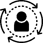 Ongoing Support & Maintenance
