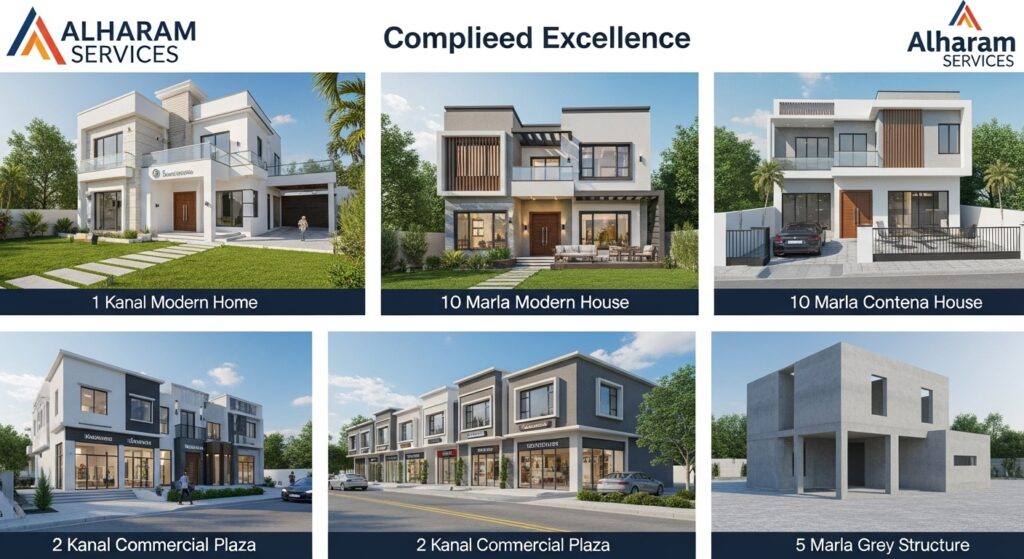 Alharam Services’ Portfolio Showcasing Excellence
