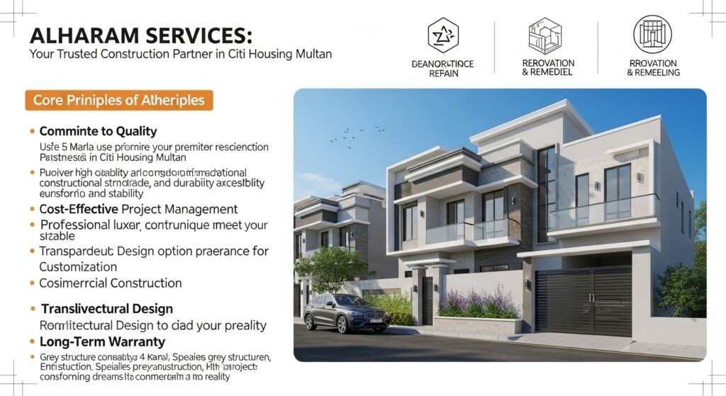 Alharam Services Your Trusted Construction Partner in Citi Housing Multan